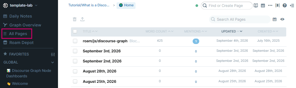 the page index